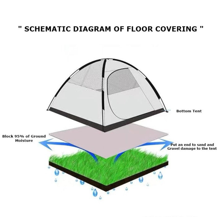 ALLTREK Footprint Alas Tenda Camping PE Waterproof Groundsheet Tarp