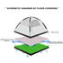 ALLTREK Footprint Alas Tenda Camping PE Waterproof Groundsheet Tarp