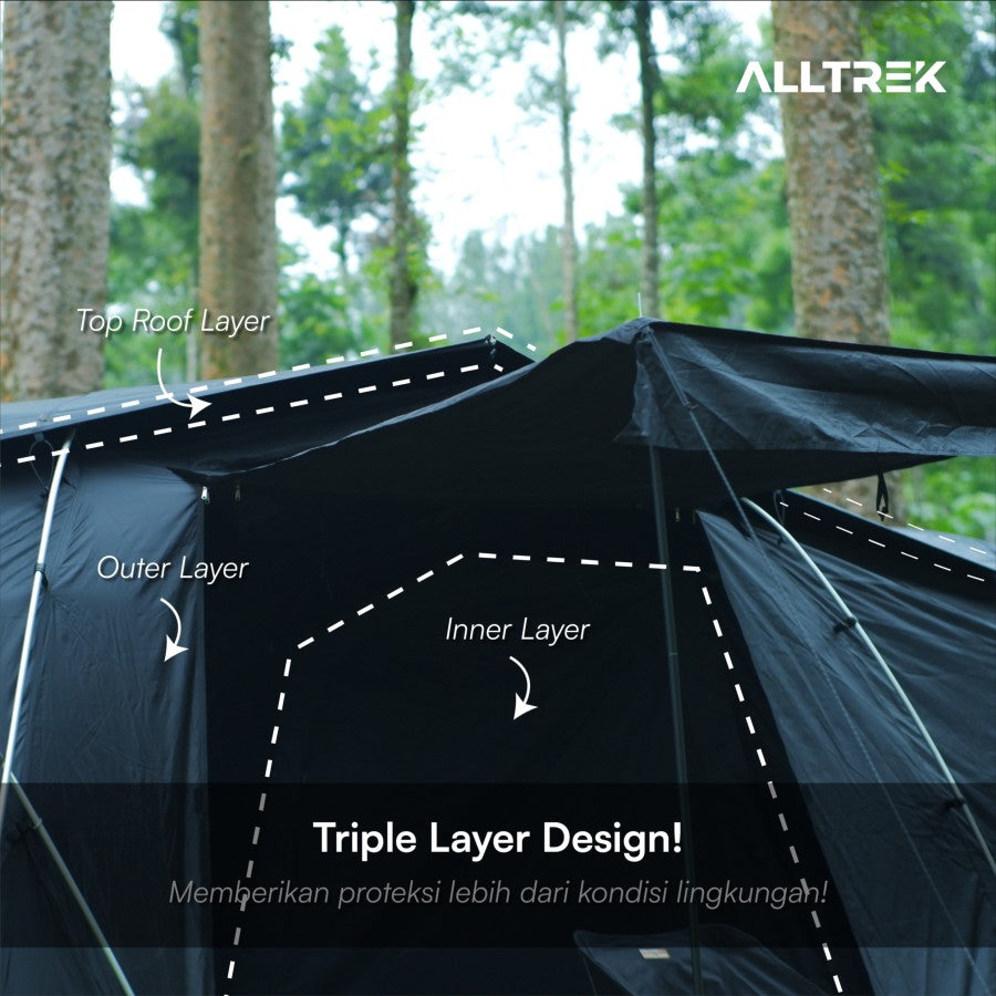 PREORDER - ALLTREK Tenda Camping AZTECA Tunnel 5P Triple Layer Waterproof Tent